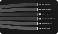OwnX compute benchmark preview